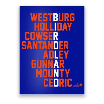 Birdland Names 2024 Baltimore Baseball Poster