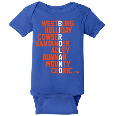 Birdland Names 2024 Baltimore Baseball Baby Bodysuit