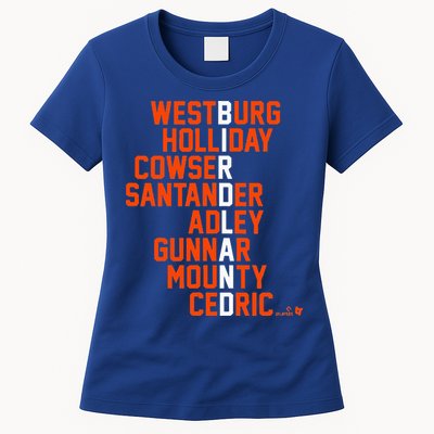 Birdland Names 2024 Baltimore Baseball Womens T-Shirt