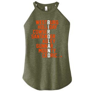 Birdland Names 2024 Baltimore Baseball Women's Perfect Tri Rocker Tank