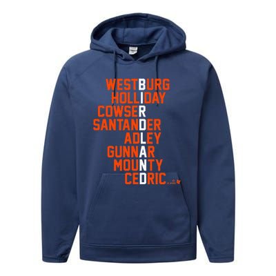 Birdland Names 2024 Baltimore Baseball Performance Fleece Hoodie