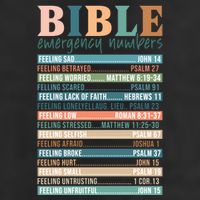 Bible Nutrition Emergency Numbers 11oz C Handle Ceramic Mug