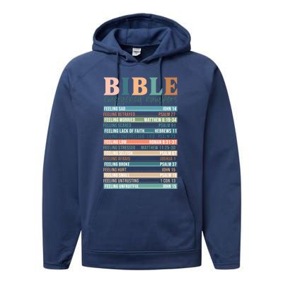 Bible Nutrition Emergency Numbers Performance Fleece Hoodie