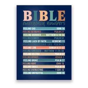 Bible Nutrition Emergency Numbers Poster