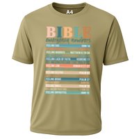 Bible Nutrition Emergency Numbers Cooling Performance Crew T-Shirt