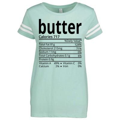 Butter Nutritional Facts Thanksgiving Matching Family Costume Enza Ladies Jersey Football T-Shirt