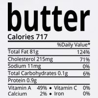 Butter Nutritional Facts Thanksgiving Matching Family Costume Flatbill Hat