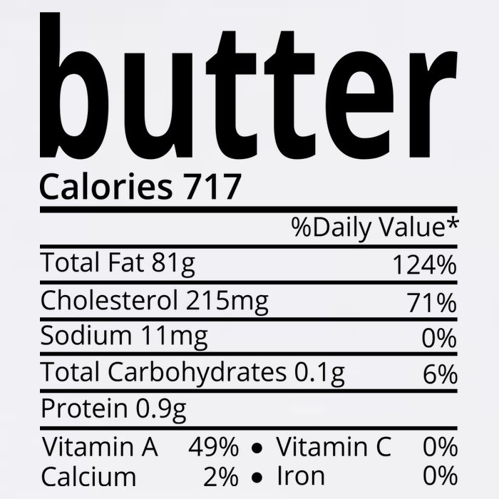 Butter Nutritional Facts Thanksgiving Matching Family Costume Trucker Hat
