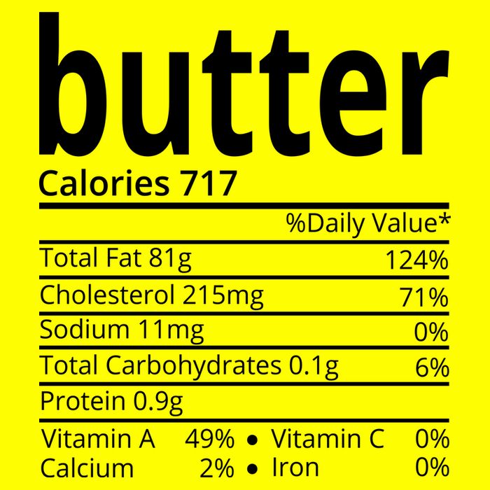 Butter Nutritional Facts Thanksgiving Matching Family Costume T-Shirt