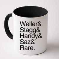 BTAC Name Shirts Bourbon Whiskey Mug