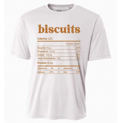 Biscuit Nutrition Thanksgiving Costume Food Facts Christmas  Cooling Performance Crew T-Shirt