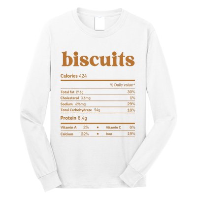 Biscuit Nutrition Thanksgiving Costume Food Facts Christmas  Long Sleeve Shirt