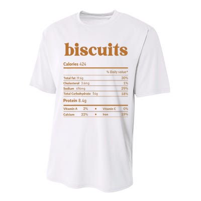 Biscuit Nutrition Thanksgiving Costume Food Facts Christmas  Performance Sprint T-Shirt