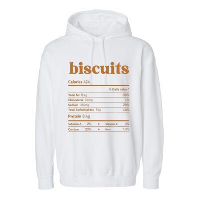 Biscuit Nutrition Thanksgiving Costume Food Facts Christmas  Garment-Dyed Fleece Hoodie