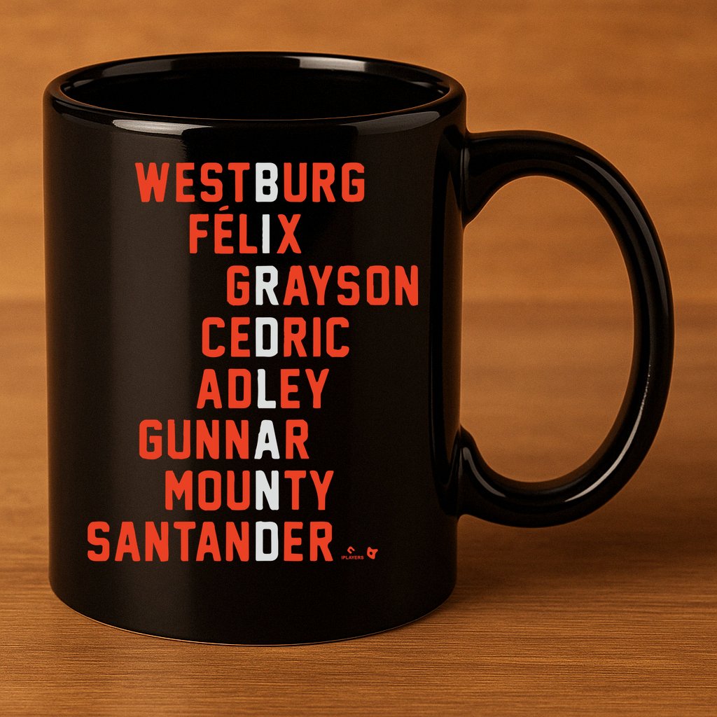 Birdland Names Westburg Felix Grayson Cedric Adley Gunnar 11oz C Handle Ceramic Mug