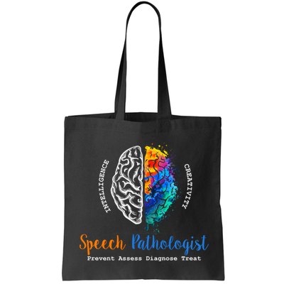 Brain Of A Speech Pathologist Bag