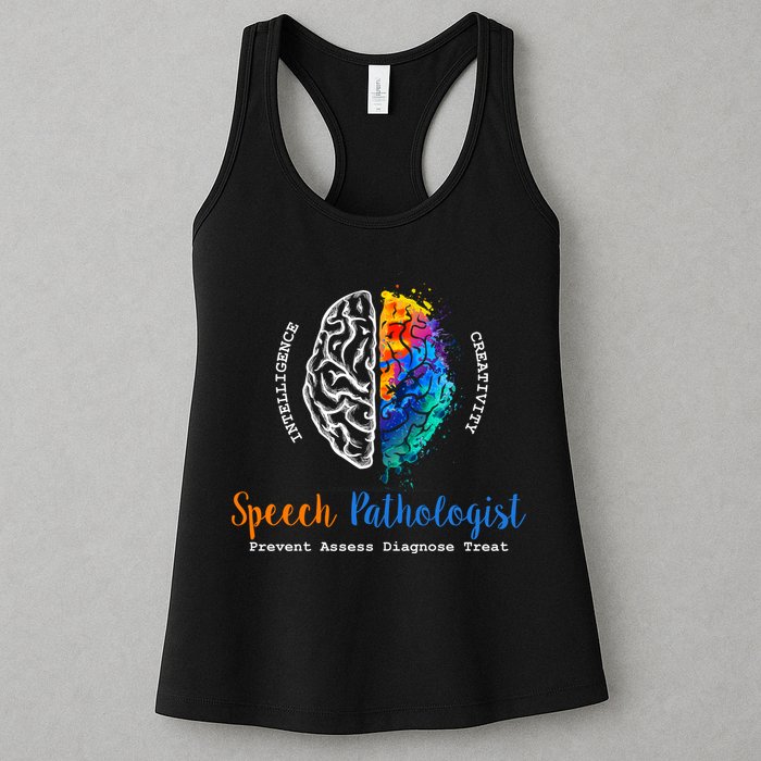 Brain Of A Speech Pathologist Womens Tank Top