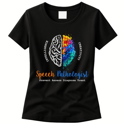 Brain Of A Speech Pathologist Womens T-Shirt