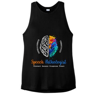 Brain Of A Speech Pathologist Speech Language Therapy Ladies PosiCharge Tri-Blend Wicking Tank