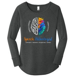 Brain Of A Speech Pathologist Speech Language Therapy Women's Perfect Tri Tunic Long Sleeve Shirt