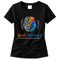 Brain Of A Speech Pathologist Speech Language Therapy Womens T-Shirt