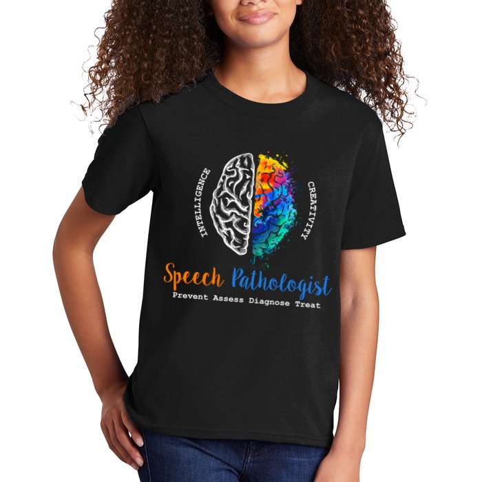 Brain Of A Speech Pathologist Speech Language Therapy Kids T-Shirt