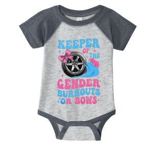 Burnouts Or Bows Funny Gender Reveal Party Fun Infant Baby Jersey Bodysuit