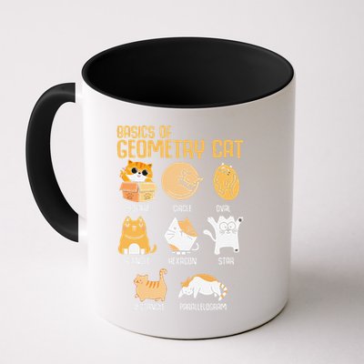 Basic Of Cat Geometry Math Teacher Funny Cat Coffee Mug