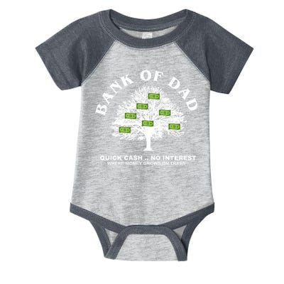 Bank Of Dad Quick Cash No Interest Funny Gift Infant Baby Jersey Bodysuit