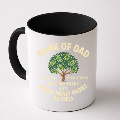 Bank Of Dad Fast Cash No Credit Check Same Day Loans Mug