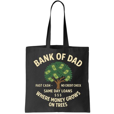 Bank Of Dad Fast Cash No Credit Check Same Day Loans Bag