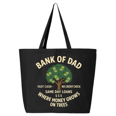 Bank Of Dad Fast Cash No Credit Check Same Day Loans 25L Jumbo Tote