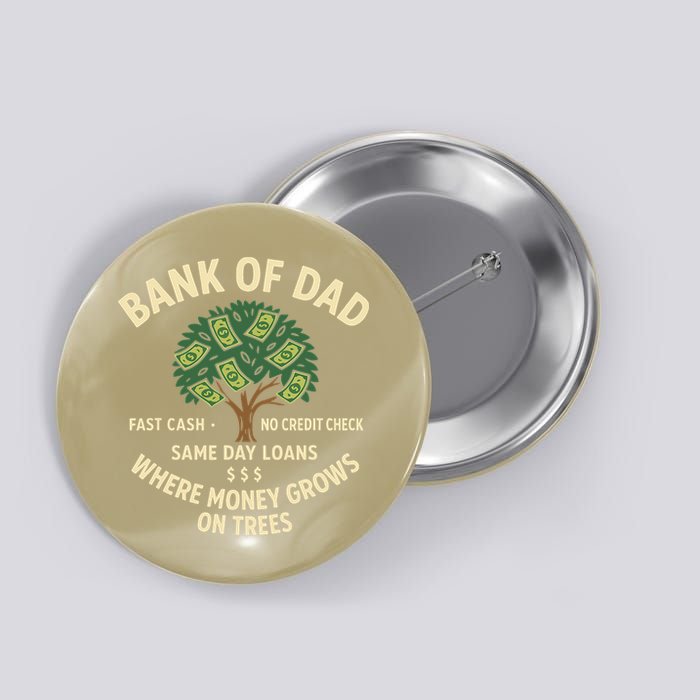 Bank Of Dad Fast Cash No Credit Check Same Day Loans Button