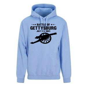 Battle Of Gettysburg | Battlefield US American Civil War Unisex Surf Hoodie