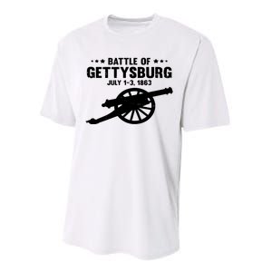 Battle Of Gettysburg | Battlefield US American Civil War Performance Sprint T-Shirt