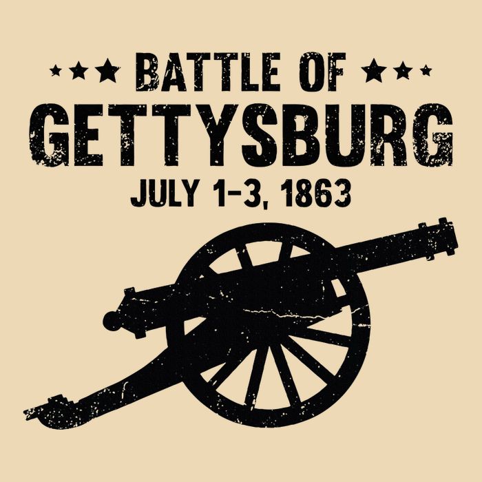 Battle Of Gettysburg Battlefield Us American Civil War Drawstring Bag
