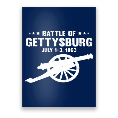 Battle Of Gettysburg Battlefield US American Civil War Poster