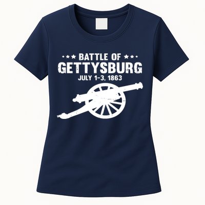 Battle Of Gettysburg Battlefield US American Civil War Womens T-Shirt
