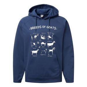 Breeds Of Goats Farmer Women Goat Performance Fleece Hoodie