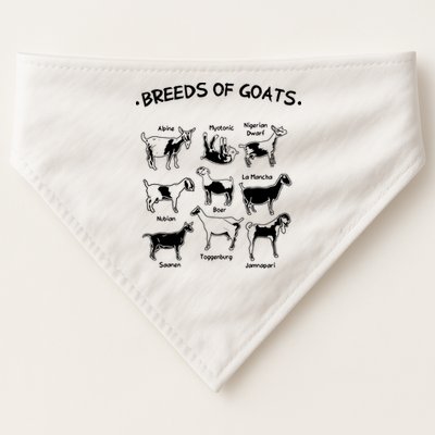 Breeds Of Goats Farmer Women Goat USA-Made Doggie Bandana