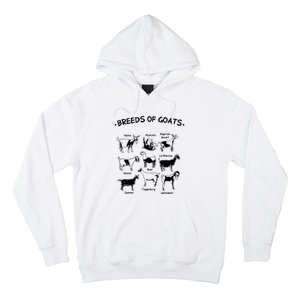 Breeds Of Goats Farmer Women Goat Hoodie