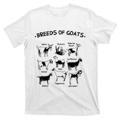 Breeds Of Goats Farmer Women Goat T-Shirt