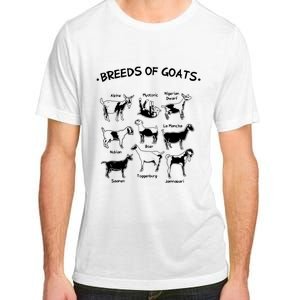 Breeds Of Goats Farmer Women Goat Adult ChromaSoft Performance T-Shirt