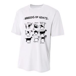 Breeds Of Goats Farmer Women Goat Performance Sprint T-Shirt