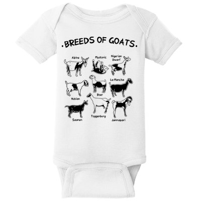 Breeds Of Goats Farmer Women Goat Baby Bodysuit