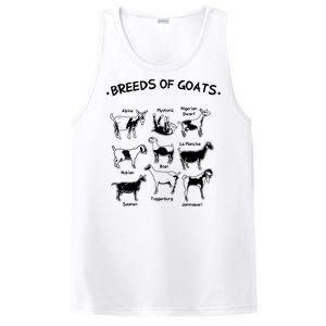 Breeds Of Goats Farmer Women Goat PosiCharge Competitor Tank