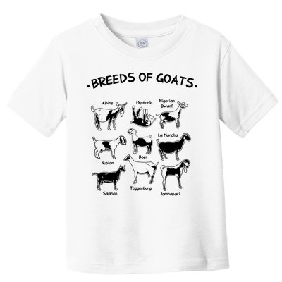 Breeds Of Goats Farmer Women Goat Toddler T-Shirt