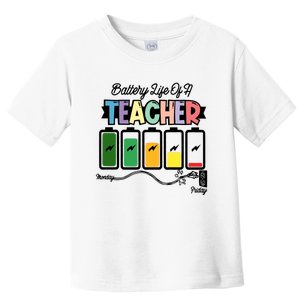 Battery Of Life A Teacher Day School Funny Lover Trending Toddler T-Shirt