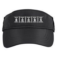 Boobs Breasts Periodic Table Adult Drive Performance Visor