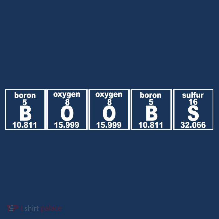 Boobs Breasts Periodic Table 16 in Basic Backpack